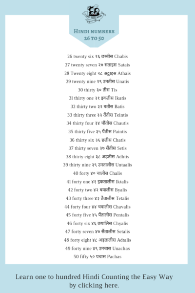 Free Download Hindi Numbers.Do you want to learn the Hindi numbers?I have tried to make Hindi Numbers 1 to 100 easy to remember format.Hindi numbers are accompanied by Romanized pronunciation. Hindi cardinal numbers up to 100 have no specific standardization. Up to 20, the numbers are unique. After that each tenth number (such as 30, 40 etc) is unique#lighttravelaction #hindinumbers #hindinumbers1to100 #hindinumbers1to100inwords #hindinumbersandwords